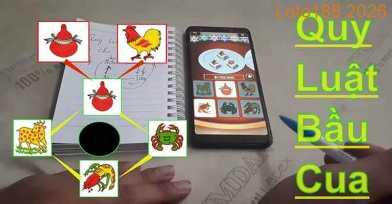 Quy luật bầu cua